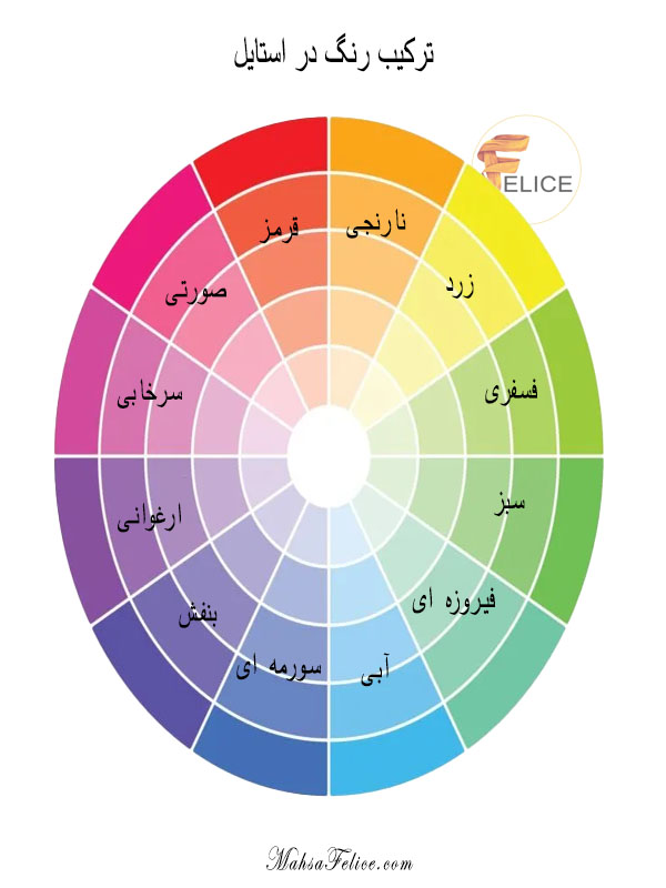 بلاگ مهسافلیچه تزکیب رنگ در استایل