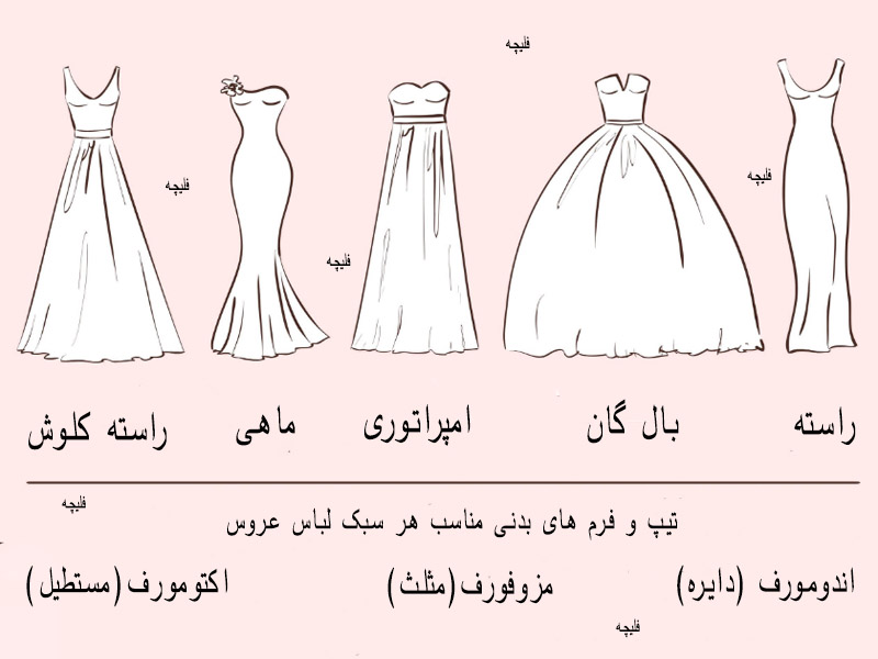 مناسب ترین لباس عروس برای اندام شما